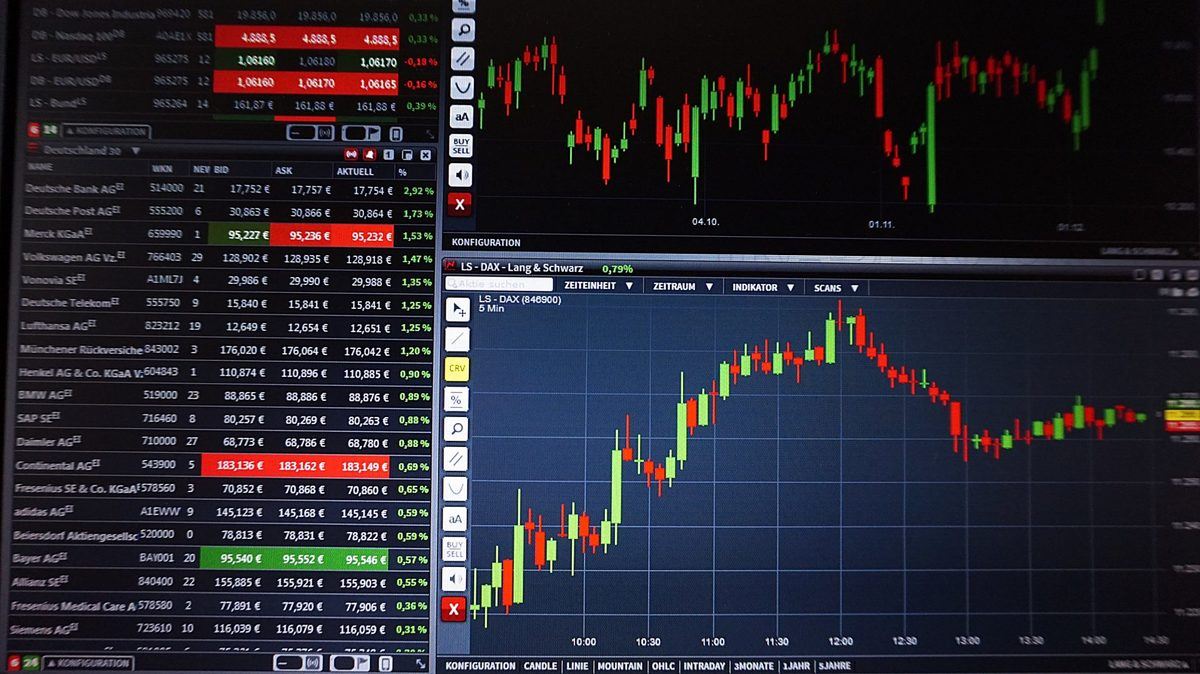 Was beinhaltet das Forex-Trading?