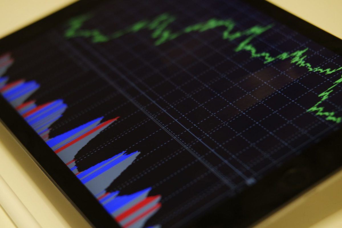 Kursverläufe - die Basis für CFD