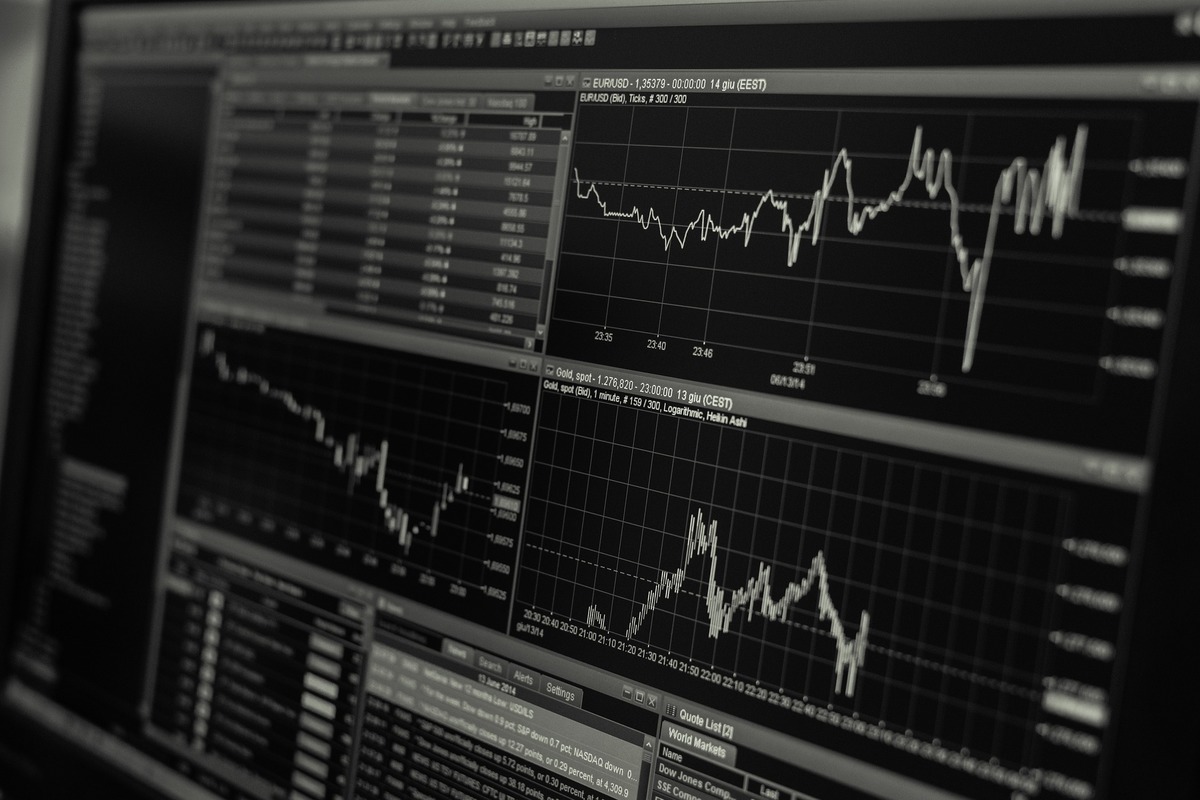 Das Live Finanzdiagramm für den CFD Handel